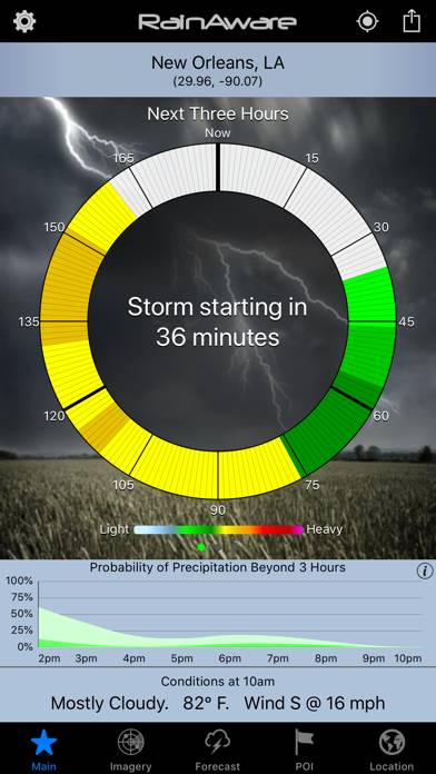 RainAware Weather Timer App screenshot #1