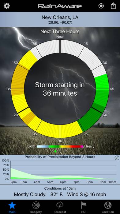 RainAware Weather Timer screenshot