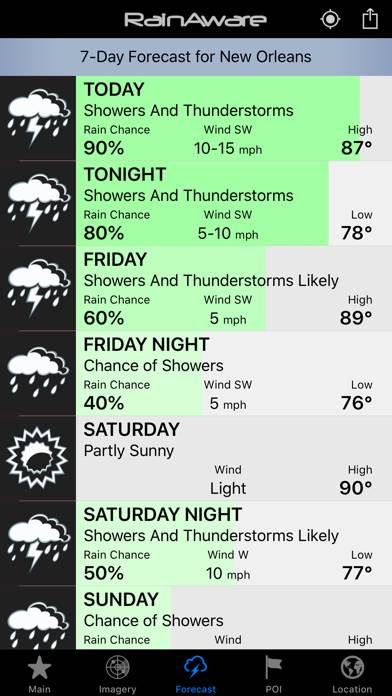 RainAware Weather Timer App screenshot #5