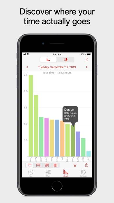 Now Then Time Tracking Pro Captura de pantalla de la aplicación #1