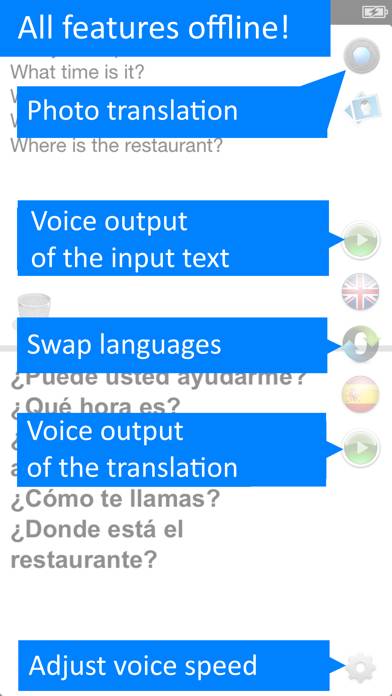 Offline Translator Spanish Pro App screenshot #1