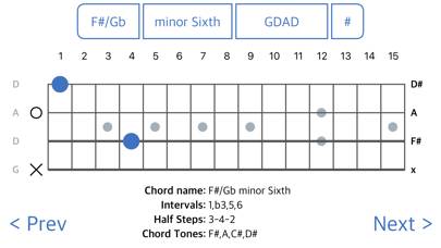 Chordfinder for Bouzouki Schermata dell'app