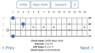 Chordfinder for Bouzouki Schermata dell'app