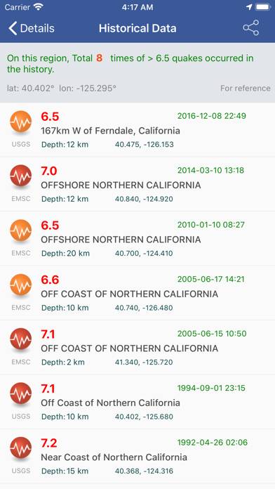 Earthquakes Pro Uygulama ekran görüntüsü #4
