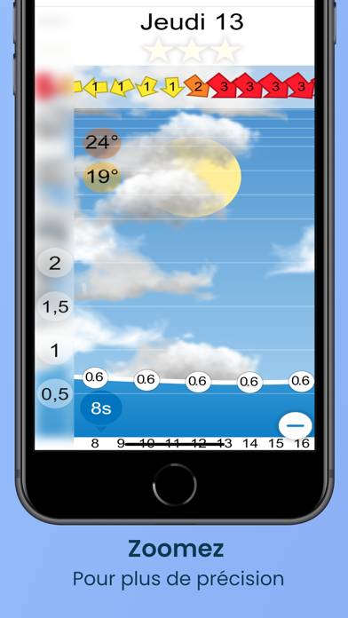 YaduSurf : Vagues, Vent, Spots Capture d'écran de l'application #3