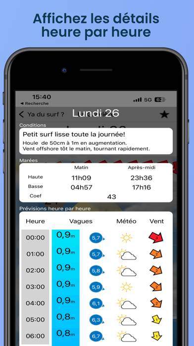 YaduSurf : Vagues, Vent, Spots Capture d'écran de l'application