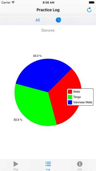 Dance Training Schermata dell'app