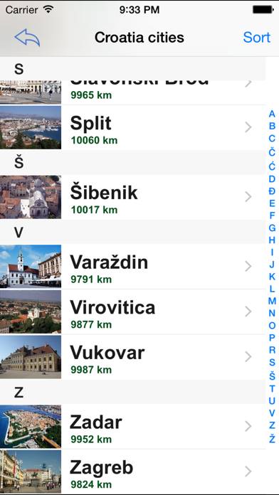 Croatia Weather App skärmdump #4