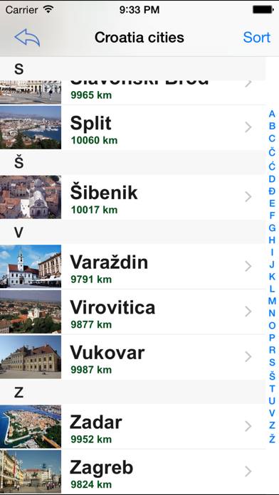 Croatia Weather App skärmdump