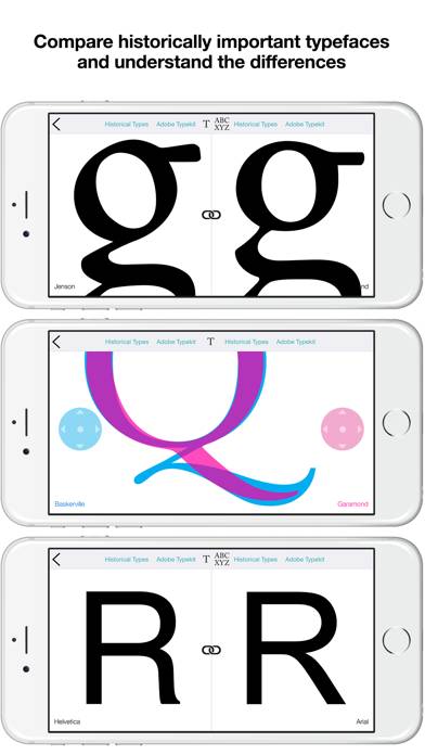 Typography Insight for iPhone App screenshot