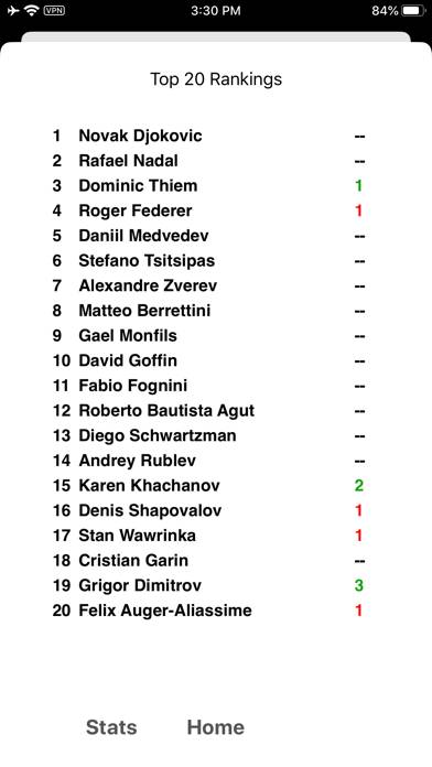Tennisdata App screenshot