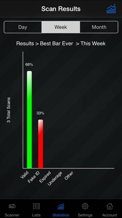 Bar & Club Stats ID Scanner App screenshot