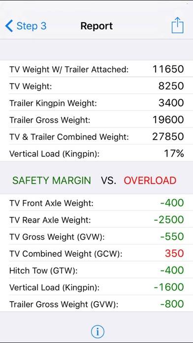 RV Weight Safety Report by Fifth Wheel St. App screenshot