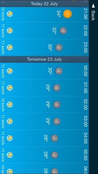 Weather 15 Days Capture d'écran de l'application #3