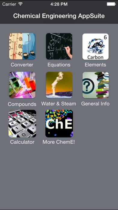 Chemical Engineering AppSuite HD Captura de pantalla de la aplicación #1