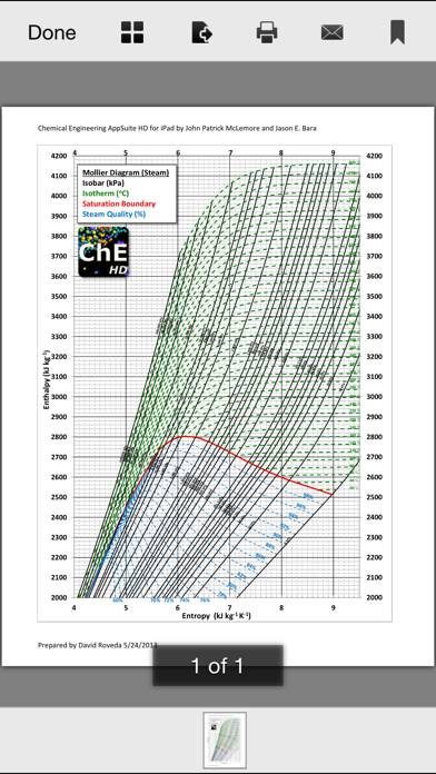 Chemical Engineering AppSuite HD App screenshot #5