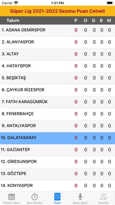 Galatasarayım Uygulama ekran görüntüsü #5