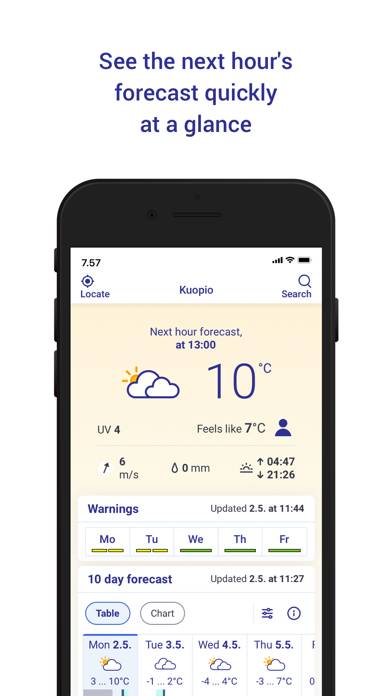 FMI Weather App skärmdump #3