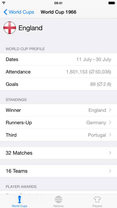 Cup Archive Plus App screenshot #2