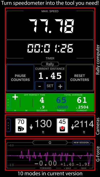 Speedometer 55 Pro. GPS kit. Uygulama ekran görüntüsü #3