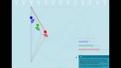 Tactical Sailing Tips Schermata dell'app #3