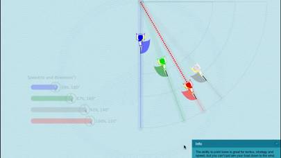 Tactical Sailing Tips Schermata dell'app #6