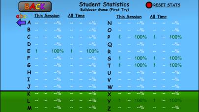 Kids Trucks: Alphabet Letter Identification Games captura de pantalla del juego