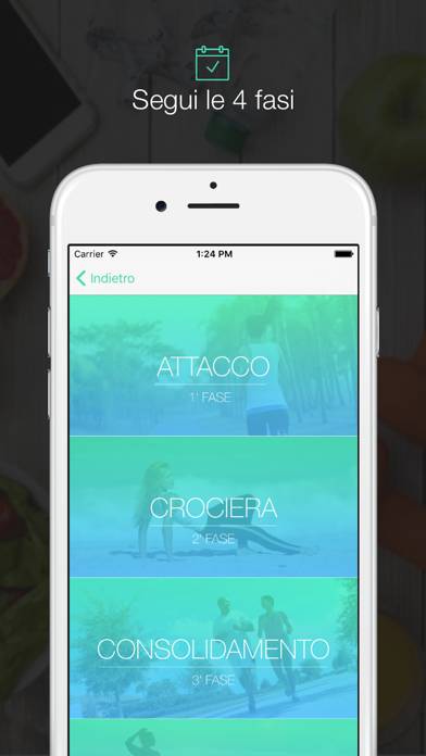 Dieta Dukan Schermata dell'app