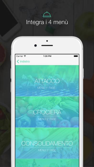Dieta Dukan Schermata dell'app