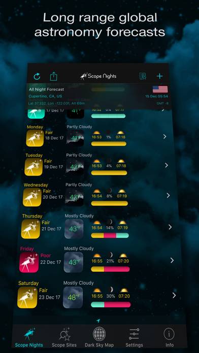 Scope Nights Astronomy Weather App preview #2