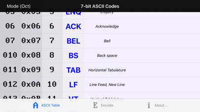 ASCII Codes Table Captura de pantalla de la aplicación #2