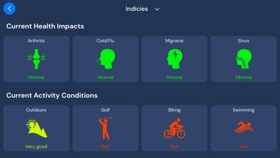WeatherNation App App screenshot