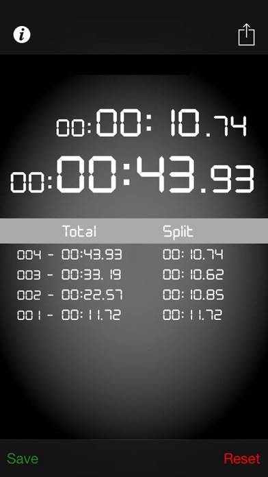 ChronoTap - Stopwatch screenshot