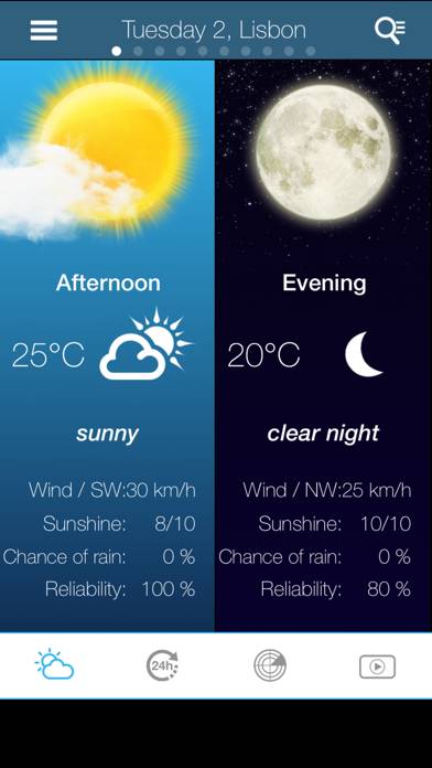 Weather for Portugal skärmdump