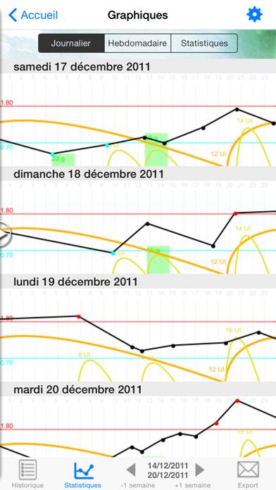 VeryDiab Capture d'écran de l'application #5