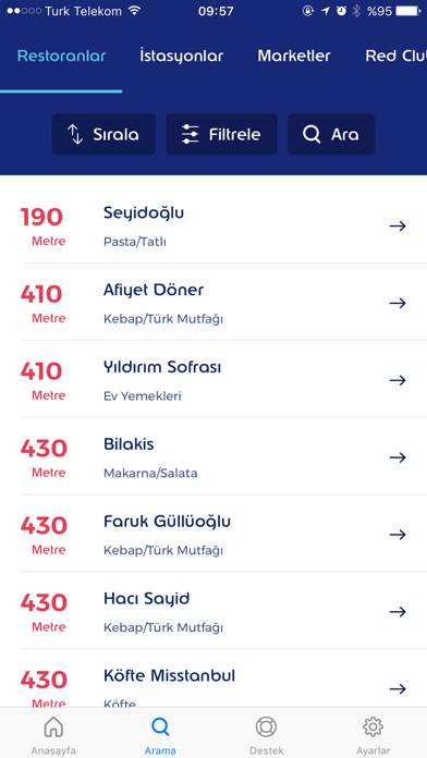 MyEdenred Türkiye App screenshot #4