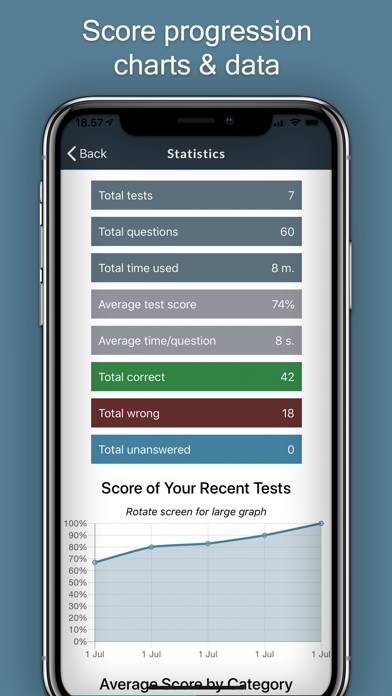 Aptitude Test Trainer Captura de pantalla de la aplicación #5