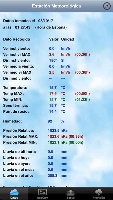Meteo skärmdump