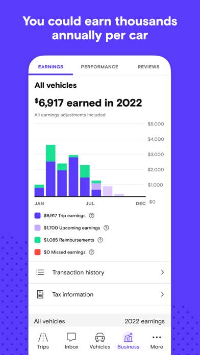 Turo  Car rental marketplace App screenshot #6