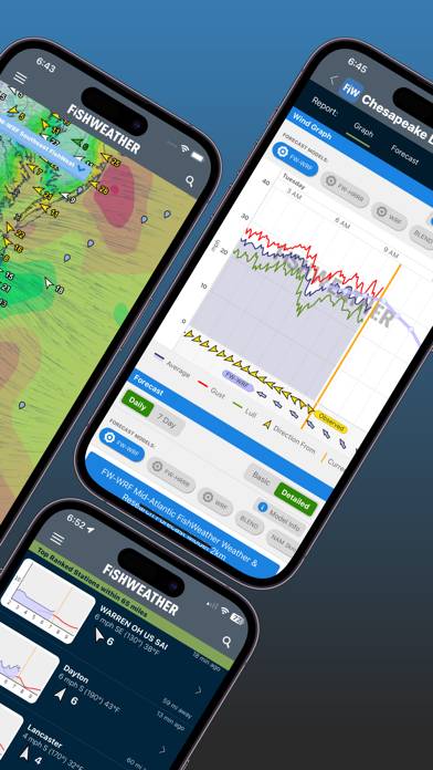 FishWeather: Marine Forecasts App screenshot #2