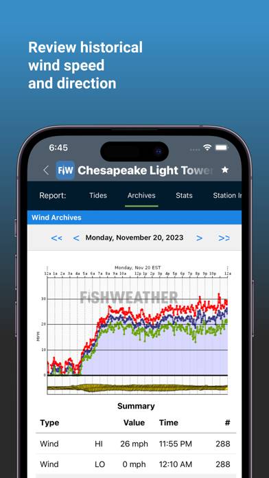 FishWeather: Marine Forecasts App screenshot #5