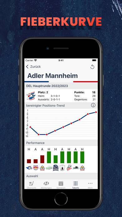 Hockeyweb － die Eishockey App App-Screenshot #3