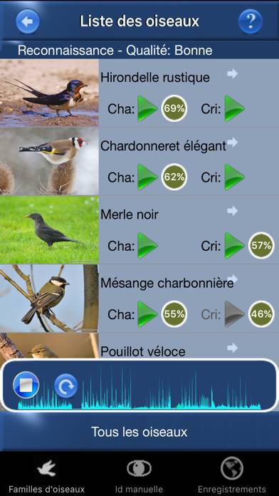 Chants d’oiseaux automatique Capture d'écran de l'application #1