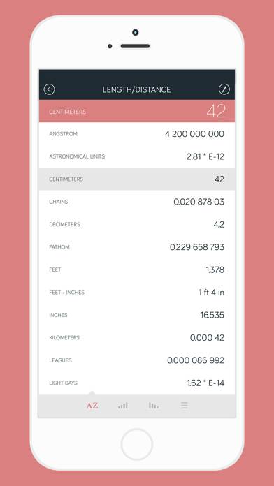 Amount - Unit Converter immagine dello schermo