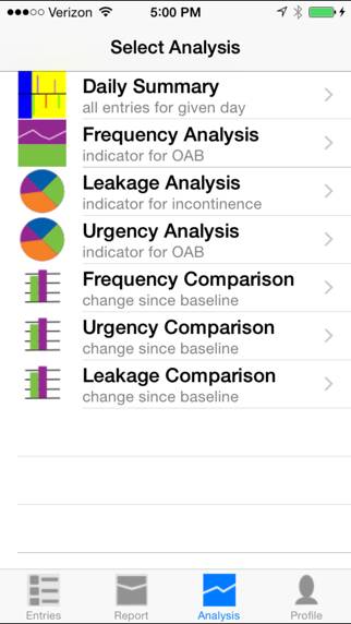 UroBladderDiary App screenshot