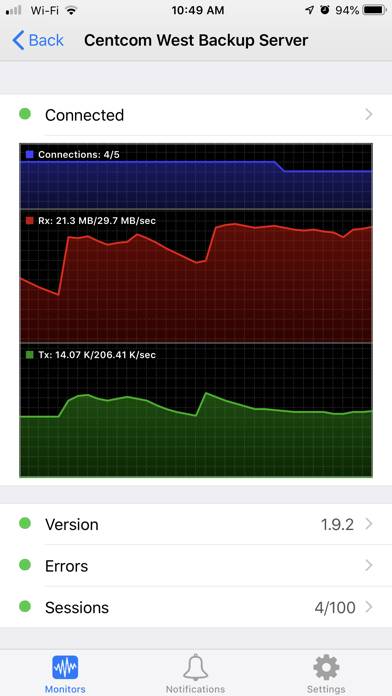 ChronoMonitor for iPhone Schermata dell'app