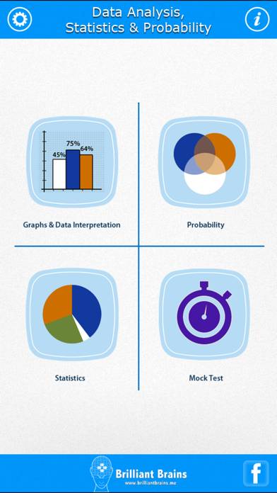 SAT Math: Data Analysis Schermata dell'app #1