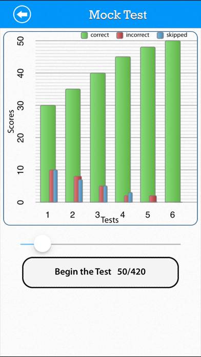 SAT Math: Data Analysis Schermata dell'app #5