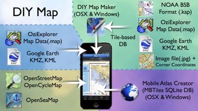 DIY Map GPS (App for World Travelers) App screenshot #2