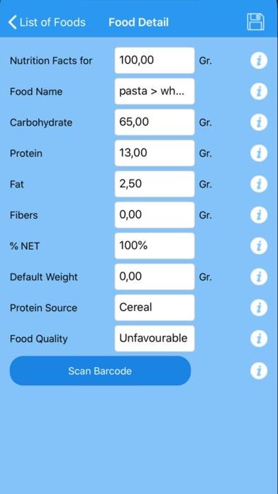 Zone Diet Schermata dell'app #6